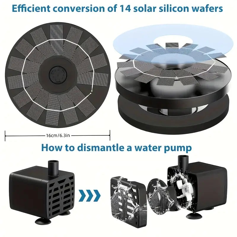 Solar Bird Bath Fountain Pump for Garden & Pond – 1.5W/2.5W, Easy Install